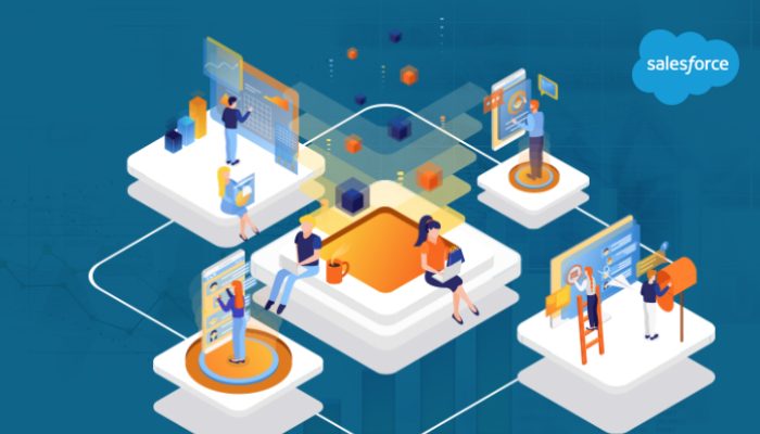 salesforce-integration-services